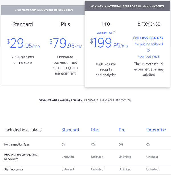 BigCommerce - Pricing